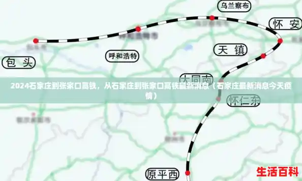 2024石家庄到张家口高铁，从石家庄到张家口高铁最新消息（石家庄最新消息今天疫情）