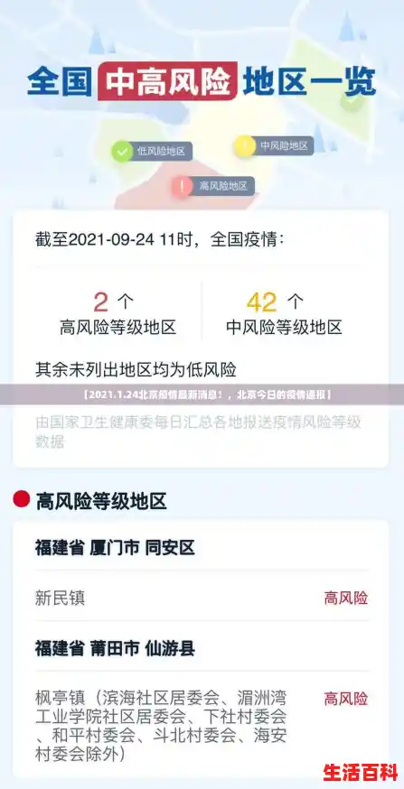【2021.1.24北京疫情最新消息!,北京今日的疫情通报】 【2021.1.24北京疫情最新消息!,北京今日的疫情通报】