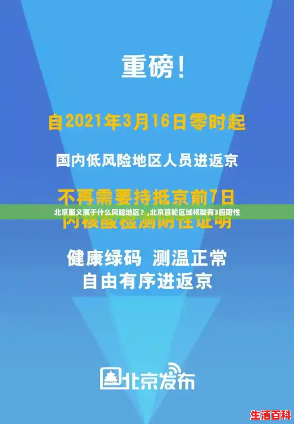 北京顺义属于什么风险地区？,北京首轮区域核酸有3管阳性