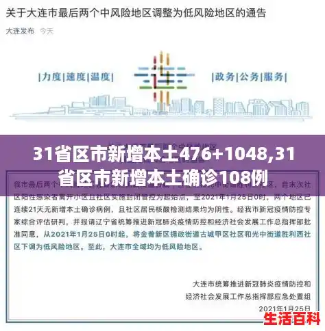31省区市新增本土476+1048,31省区市新增本土确诊108例