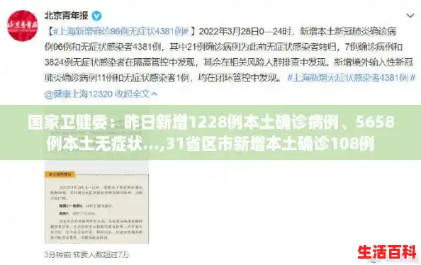 国家卫健委：昨日新增1228例本土确诊病例、5658例本土无症状...,31省区市新增本土确诊108例