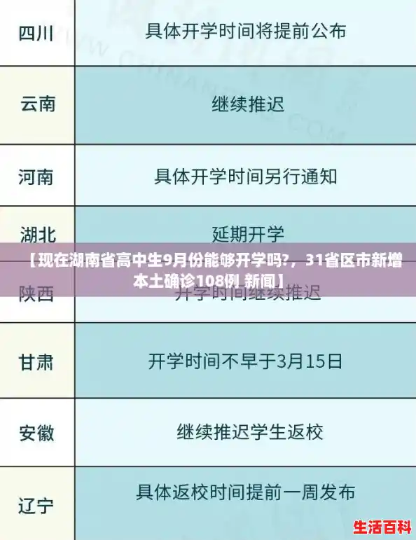 【现在湖南省高中生9月份能够开学吗?，31省区市新增本土确诊108例 新闻】