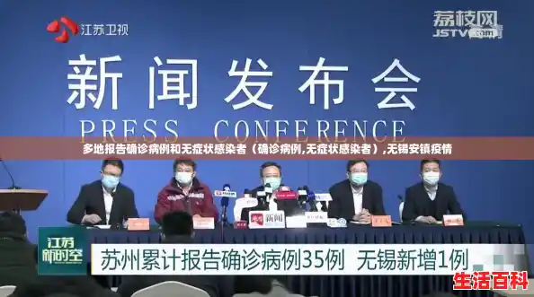 多地报告确诊病例和无症状感染者（确诊病例,无症状感染者）,无锡安镇疫情