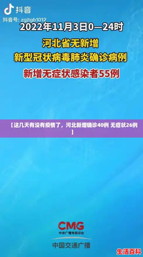 【这几天有没有疫情了，河北新增确诊40例 无症状26例】