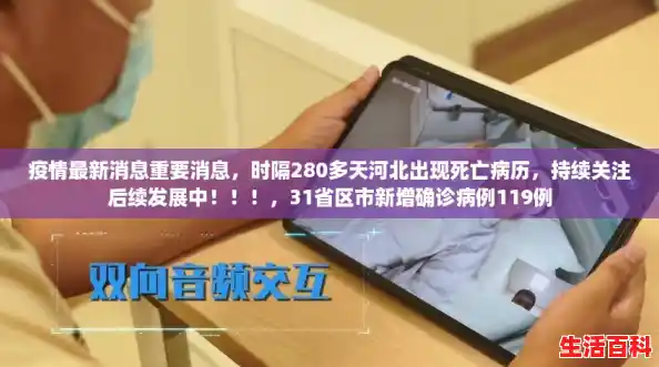 疫情最新消息重要消息，时隔280多天河北出现死亡病历，持续关注后续发展中！！！，31省区市新增确诊病例119例