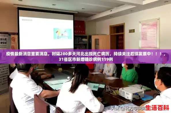 疫情最新消息重要消息，时隔280多天河北出现死亡病历，持续关注后续发展中！！！，31省区市新增确诊病例119例