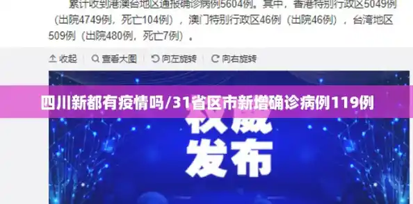 四川新都有疫情吗/31省区市新增确诊病例119例