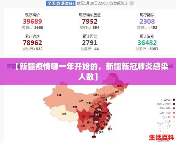 【新疆疫情哪一年开始的,新疆新冠肺炎感染人数】 【新疆疫情哪一年开始的,新疆新冠肺炎感染人数】