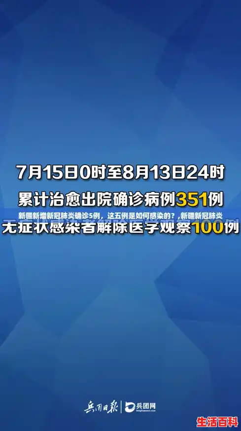 新疆新增新冠肺炎确诊5例，这五例是如何感染的？,新疆新冠肺炎