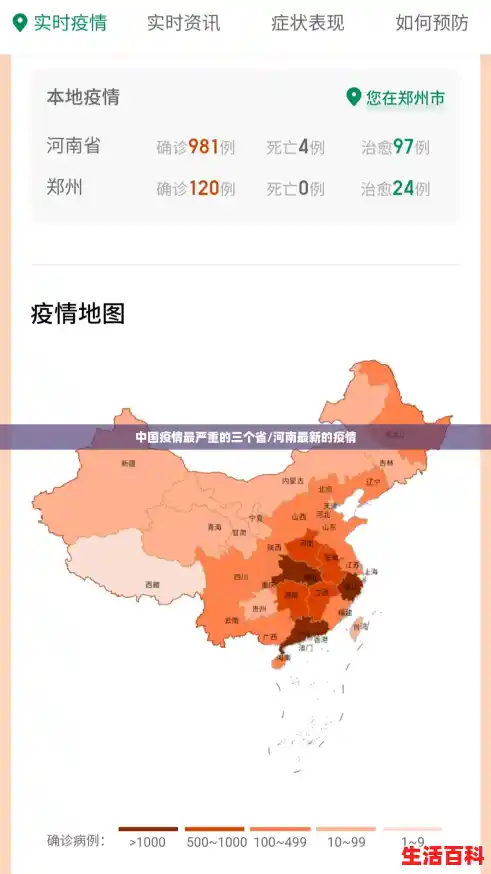 中国疫情最严重的三个省/河南最新的疫情