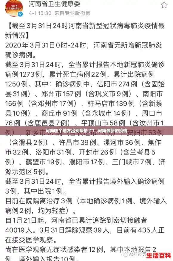 河南哪个地方出现疫情了？,河南最新的疫情