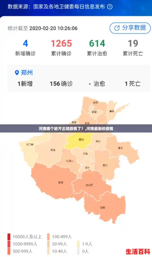 河南哪个地方出现疫情了？,河南最新的疫情