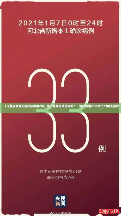 【河北省新增无症状感染者2例，他们是如何被感染的？，河北新增51例本土69例无症状】