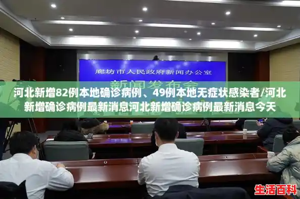 河北新增82例本地确诊病例、49例本地无症状感染者/河北新增确诊病例最新消息河北新增确诊病例最新消息今天