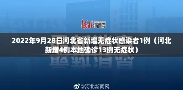 2022年9月28日河北省新增无症状感染者1例（河北新增4例本地确诊13例无症状）