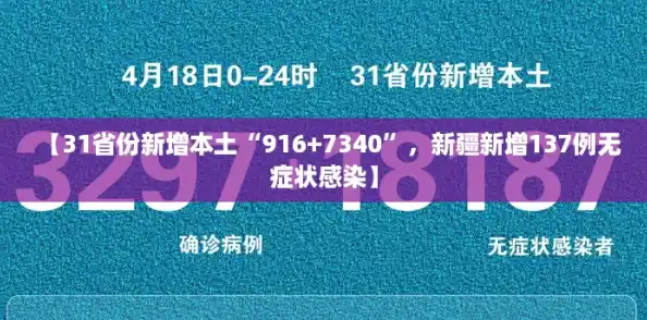 【31省份新增本土“916+7340”,新疆新增137例无症状感染】 【31省份新增本土“916+7340”,新疆新增137例无症状感染】