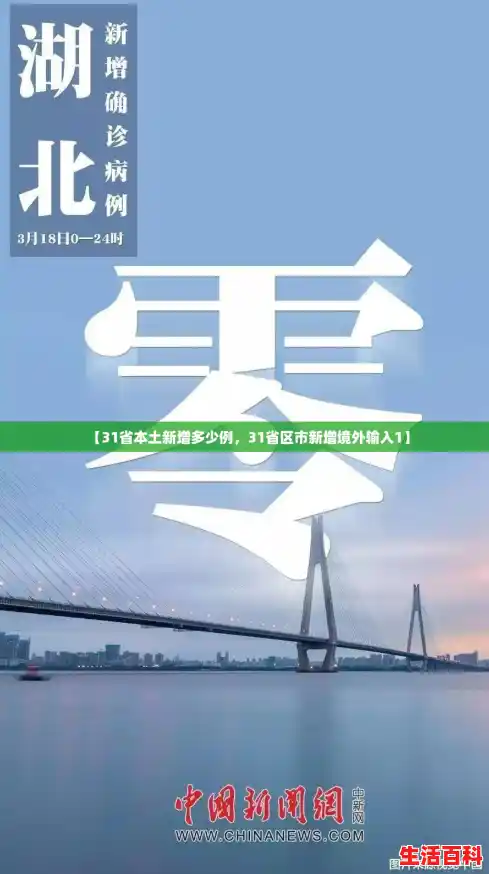 【31省本土新增多少例,31省区市新增境外输入1】 【31省本土新增多少例,31省区市新增境外输入1】