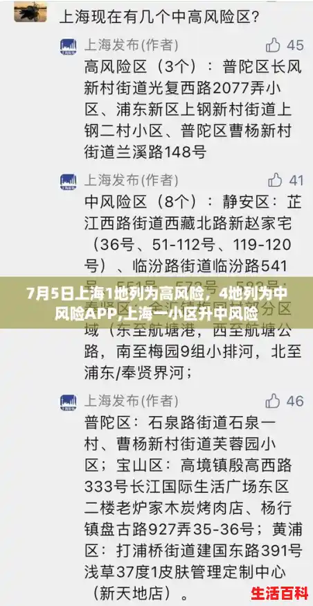 7月5日上海1地列为高风险，4地列为中风险APP,上海一小区升中风险
