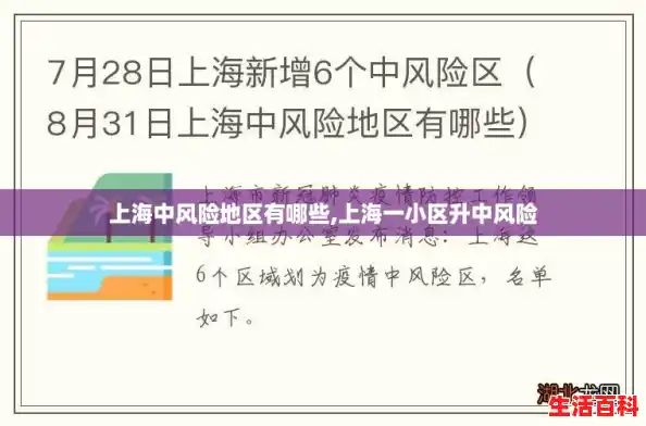 上海中风险地区有哪些,上海一小区升中风险