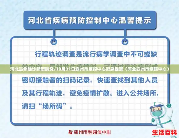 河北霸州确诊新型肺炎/10月31日霸州市疾控中心紧急提醒（河北霸州市疾控中心）