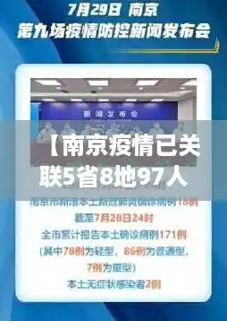 【南京疫情已关联5省8地97人，此次疫情有多严重？，南京禄口疫情最新消息】