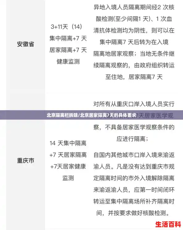 北京隔离栏拆除/北京居家隔离7天的具体要求