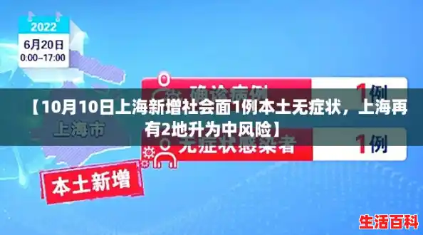【10月10日上海新增社会面1例本土无症状，上海再有2地升为中风险】