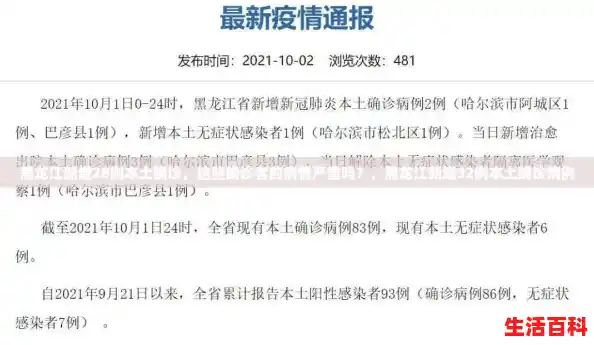 黑龙江新增28例本土确诊，这些确诊者的病情严重吗？，黑龙江新增32例本土确诊病例