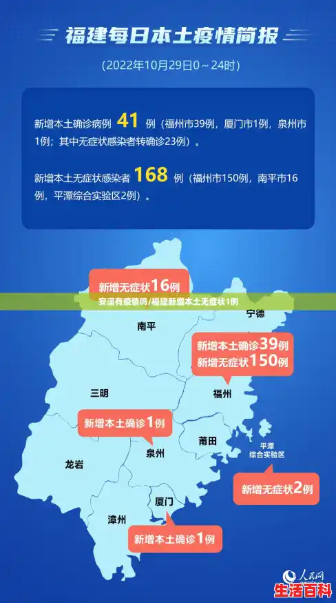 安溪有疫情吗/福建新增本土无症状1例