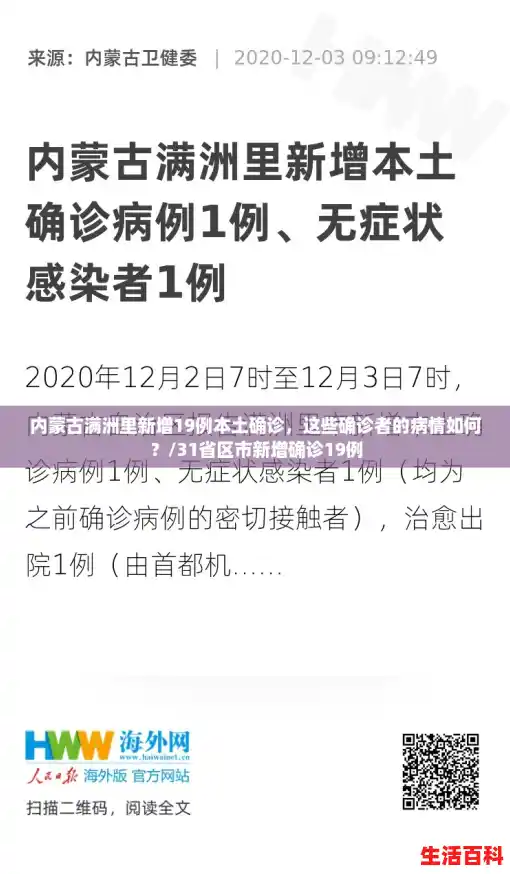 内蒙古满洲里新增19例本土确诊，这些确诊者的病情如何？/31省区市新增确诊19例