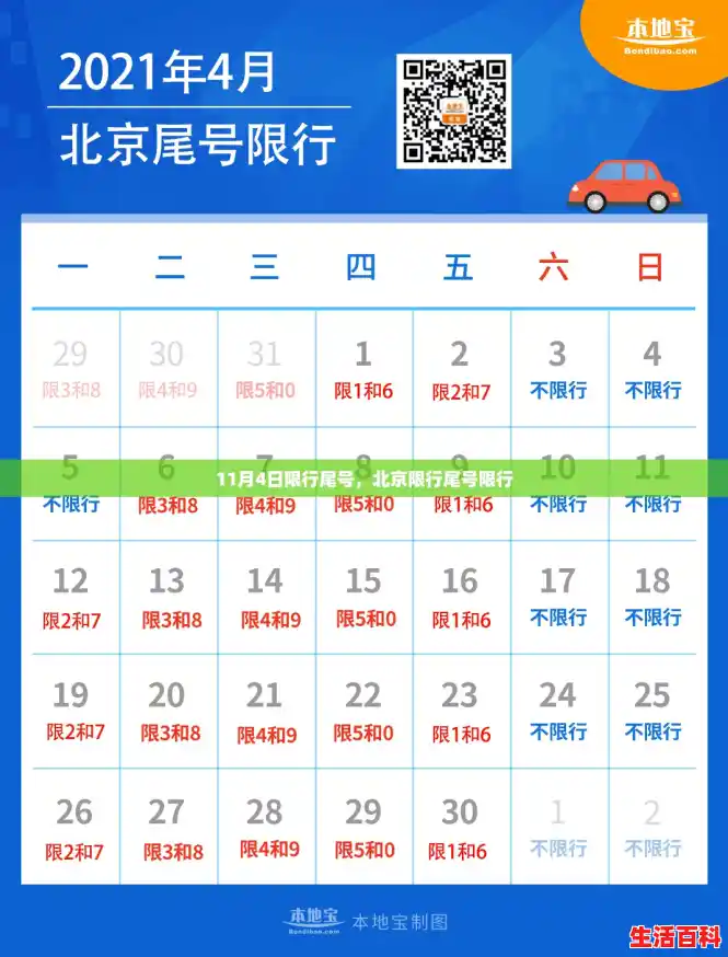 11月4日限行尾号，北京限行尾号限行