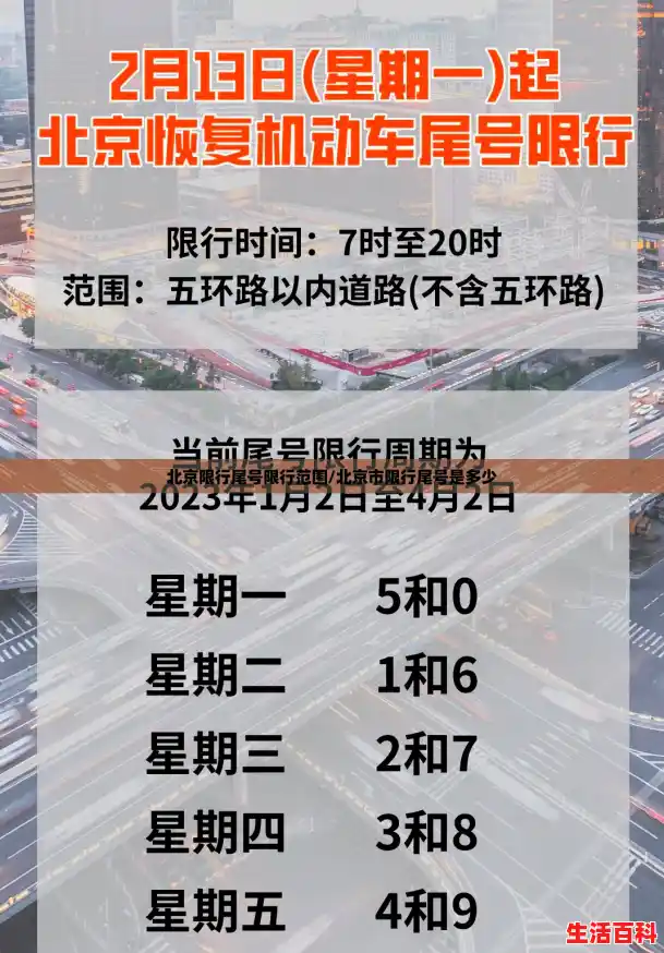 北京限行尾号限行范围/北京市限行尾号是多少 北京限行尾号限行范围/北京市限行尾号是多少
