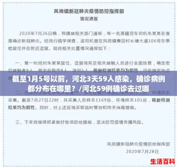 截至1月5号以前，河北3天59人感染，确诊病例都分布在哪里？/河北59例确诊去过哪