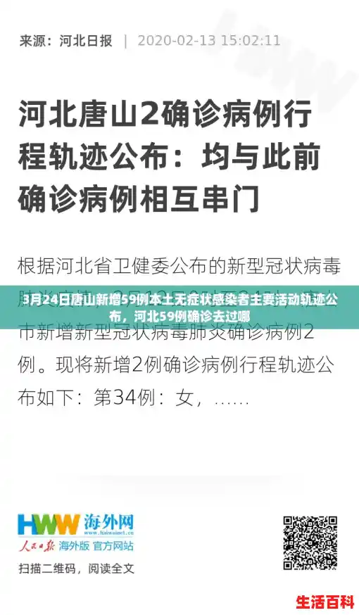 3月24日唐山新增59例本土无症状感染者主要活动轨迹公布，河北59例确诊去过哪