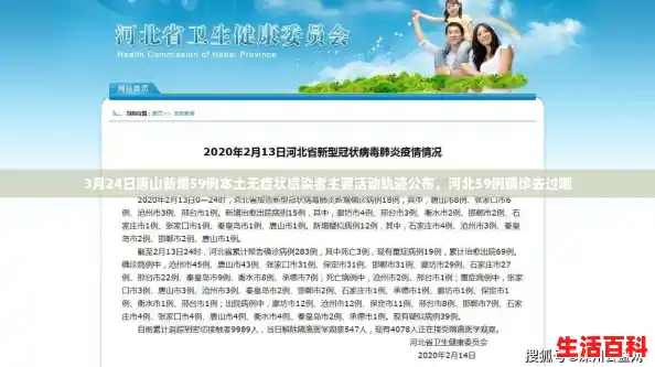 3月24日唐山新增59例本土无症状感染者主要活动轨迹公布，河北59例确诊去过哪
