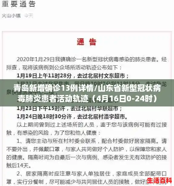 青岛新增确诊13例详情/山东省新型冠状病毒肺炎患者活动轨迹(4月16日0-24时) 青岛新增确诊13例详情/山东省新型冠状病毒肺炎患者活动轨迹(4月16日0-24时)
