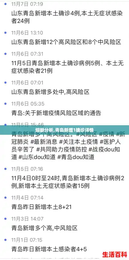熔断分析,青岛新增1确诊详情 熔断分析,青岛新增1确诊详情