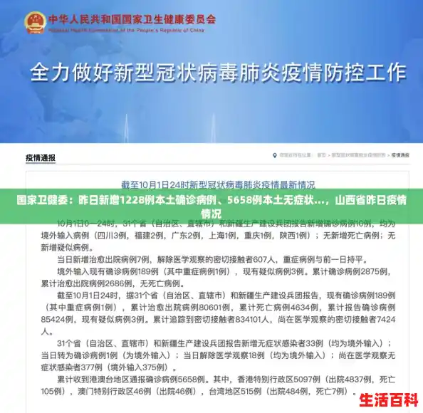 国家卫健委：昨日新增1228例本土确诊病例、5658例本土无症状...，山西省昨日疫情情况