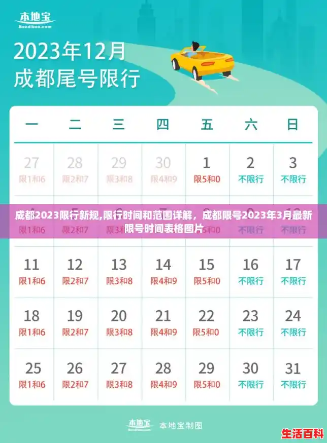 成都2023限行新规,限行时间和范围详解,成都限号2023年3月最新限号时间表格图片 成都2023限行新规,限行时间和范围详解,成都限号2023年3月最新限号时间表格图片