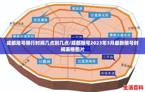 成都尾号限行时间几点到几点/成都限号2023年3月最新限号时间表格图片