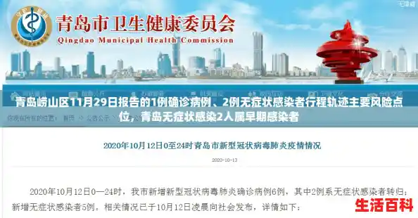 青岛崂山区11月29日报告的1例确诊病例、2例无症状感染者行程轨迹主要风险点位，青岛无症状感染2人属早期感染者