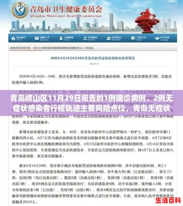青岛崂山区11月29日报告的1例确诊病例、2例无症状感染者行程轨迹主要风险点位，青岛无症状感染2人属早期感染者