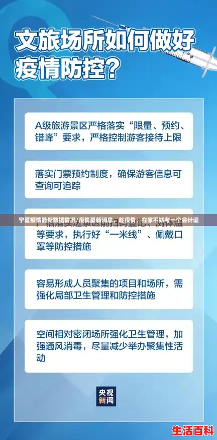 宁夏疫情最新数据情况/疫情最新消息,趁疫情,在家不妨考一个会计证 宁夏疫情最新数据情况/疫情最新消息,趁疫情,在家不妨考一个会计证