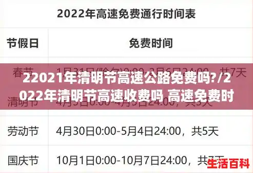 22021年清明节高速公路免费吗?/2022年清明节高速收费吗 高速免费时间怎么算 22021年清明节高速公路免费吗?/2022年清明节高速收费吗 高速免费时间怎么算