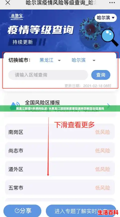 黑龙江新增5例病例轨迹/从黑龙江回邯郸需要隔离吗邯郸回去隔离吗
