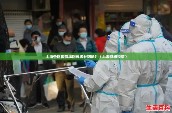 上海各区疫情风险等级分别是?(上海航班疫情) 上海各区疫情风险等级分别是?(上海航班疫情)