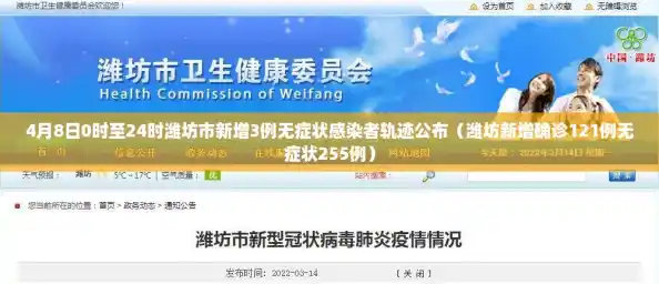 4月8日0时至24时潍坊市新增3例无症状感染者轨迹公布（潍坊新增确诊121例无症状255例）