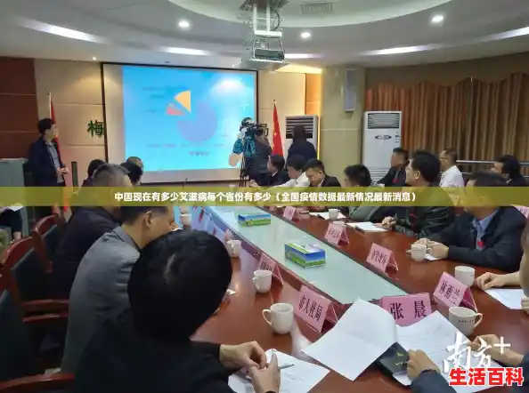 中国现在有多少艾滋病每个省份有多少（全国疫情数据最新情况最新消息）