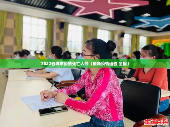 2022各城市疫情死亡人数（最新疫情通告 全国）