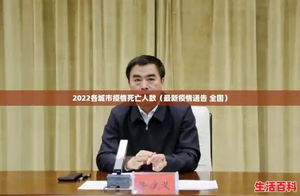 2022各城市疫情死亡人数（最新疫情通告 全国）